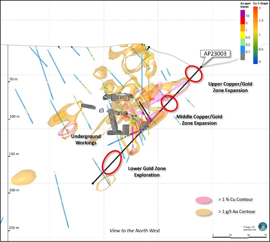 APM Figure 2 - 2023-09-12