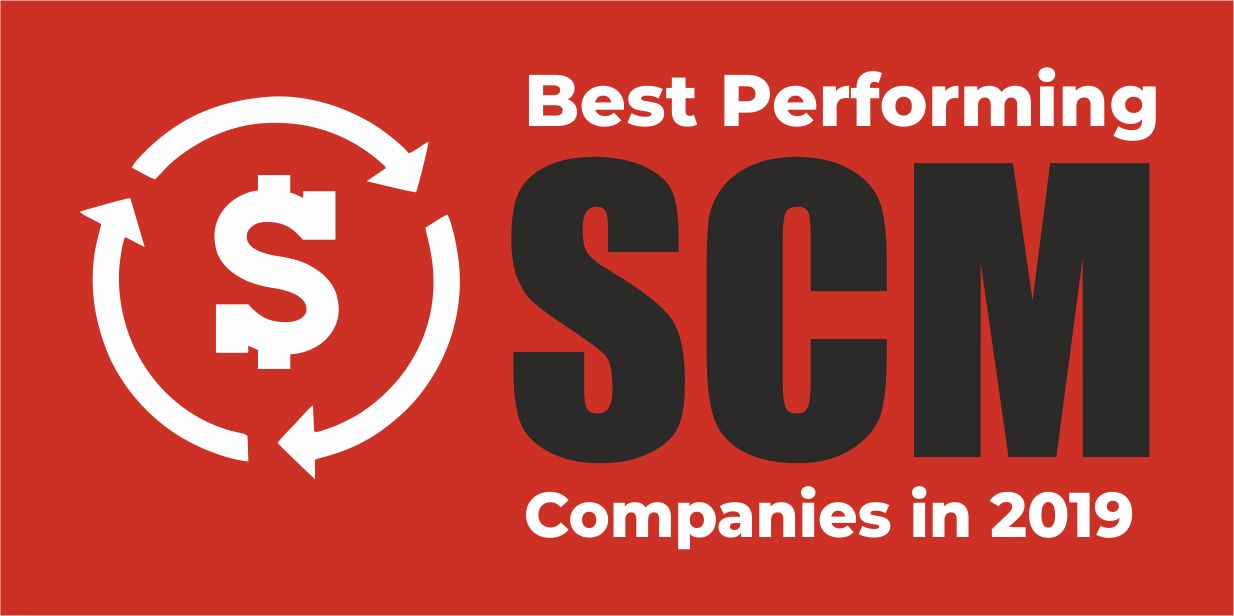 Best Performing SCM Company 2019