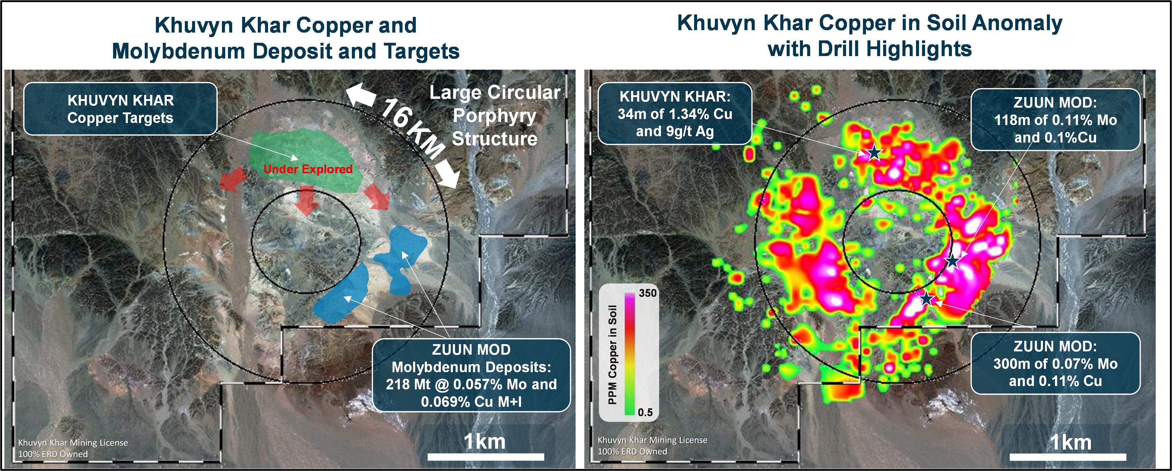 Khuvyn Khar Porphyry Complex – Zuun Mod Deposit