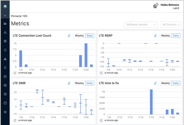 Memfault observability platform for connected devices