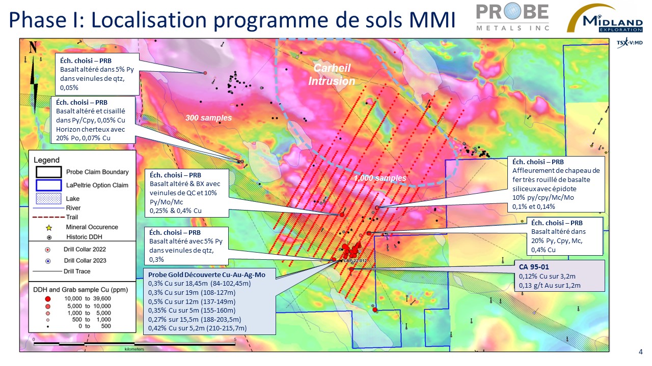 Figure 4 Phase 1-Localisation programme de sols MMI