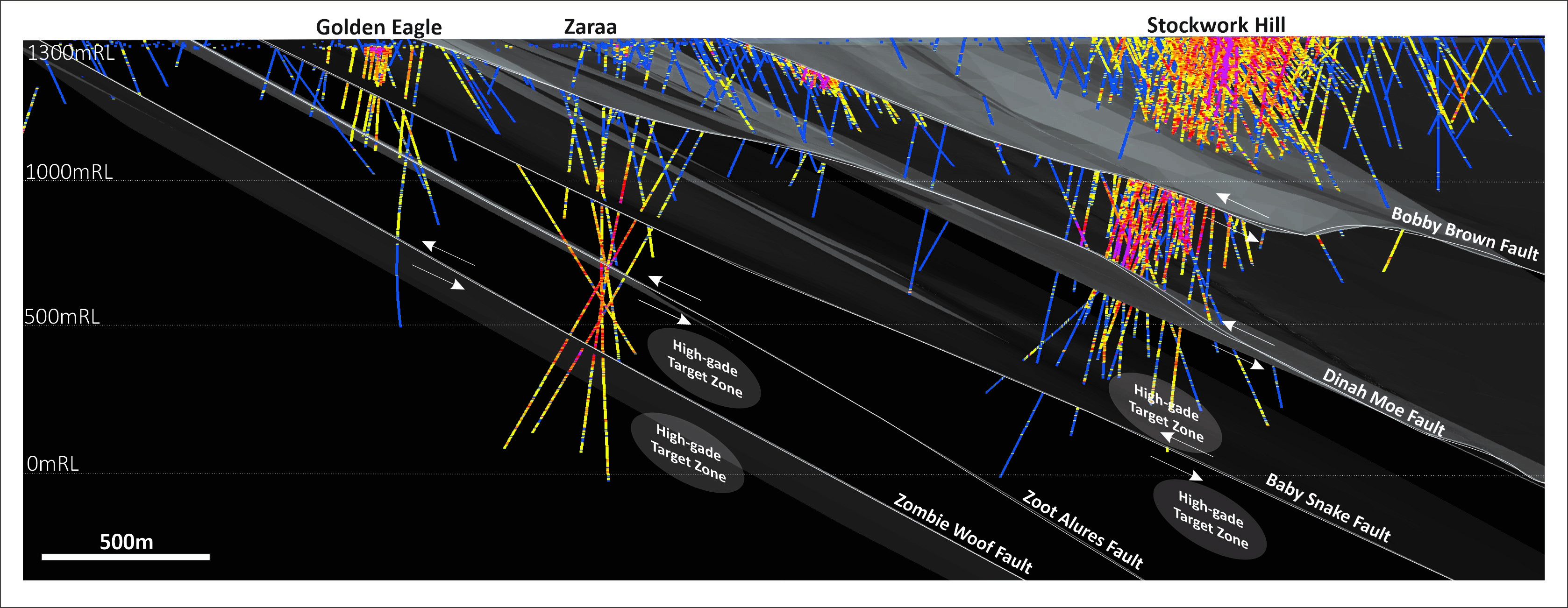 FIGURE 7: