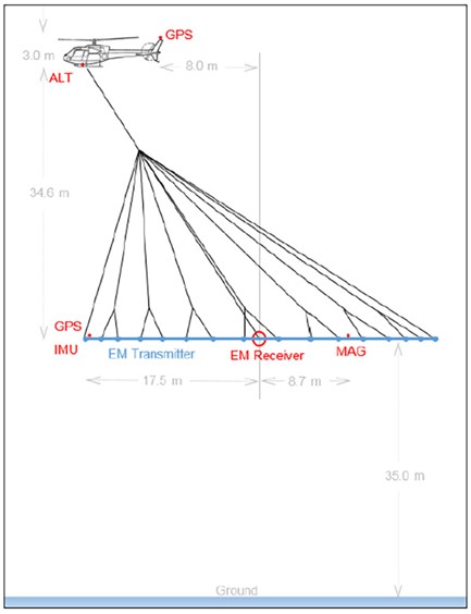 Figure 5 image