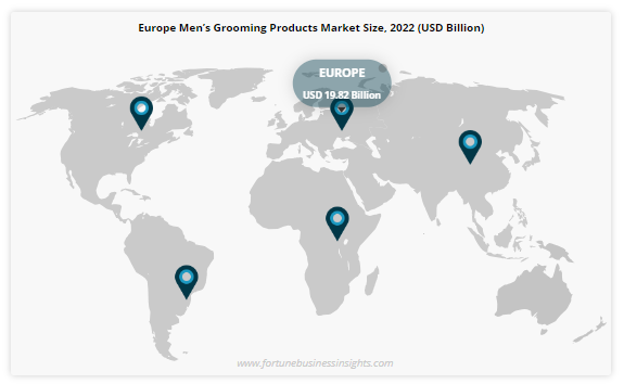 Men’s Grooming Products Market
