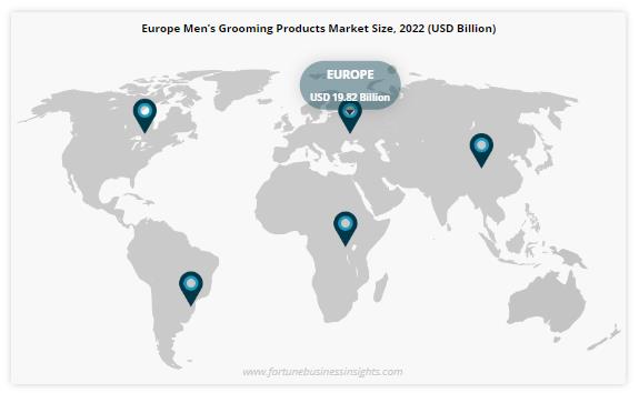 Men’s Grooming Products Market