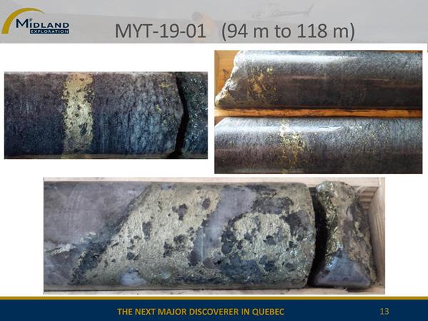 Minéralisation en cuivre dans MYT-19-01