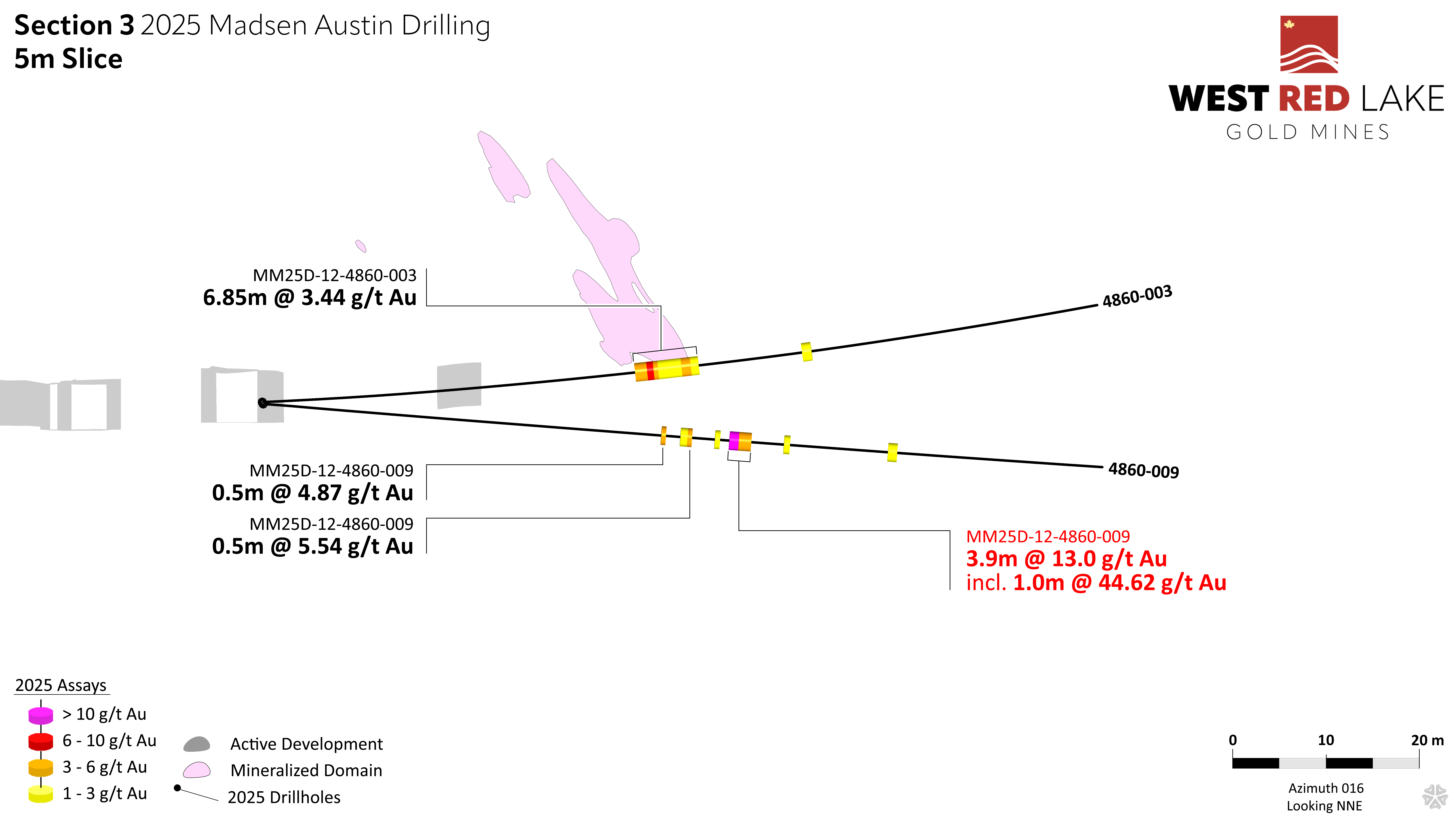FIGURE 6. Austin section view showing assay highlights for Holes MM25D-12-4860-003 and -009. image