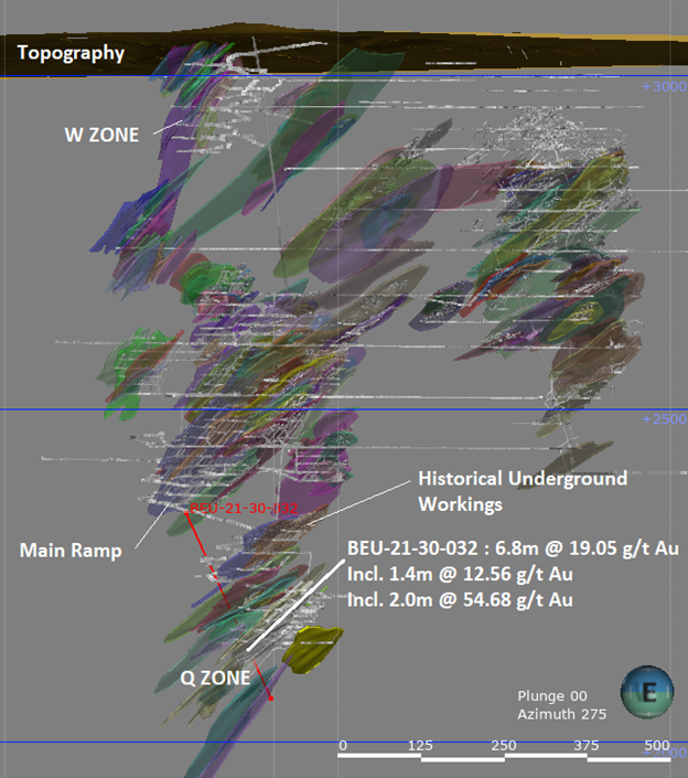Section 1: Vertical section looking N275 showing the location of Q Zone’s extension