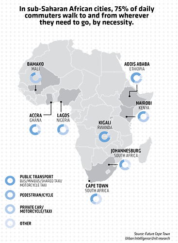 $ALYI - Africa has one of the world’s lowest per capita transportation ratios in the world at about 44 vehicles per 1,000 inhabitants