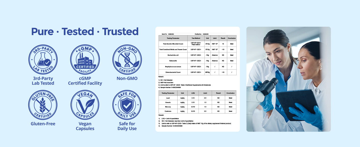 HojaSana quality certifications and third-party lab test documentation with scientists reviewing purity and safety results.