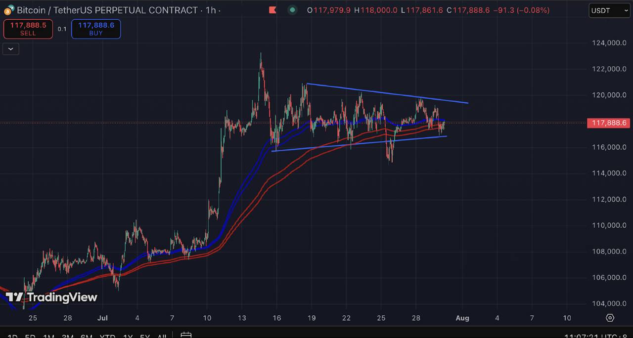 CoinEx