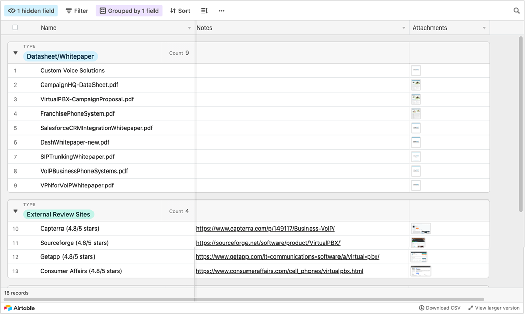 VirtualPBX Referral Partner Program - Screenshot of Partner Portal Asset List