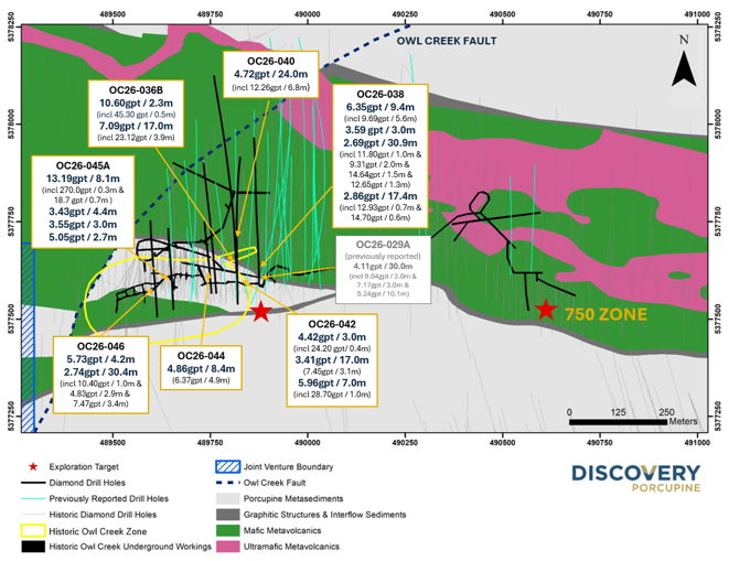 Discovery Mining Ltd. 