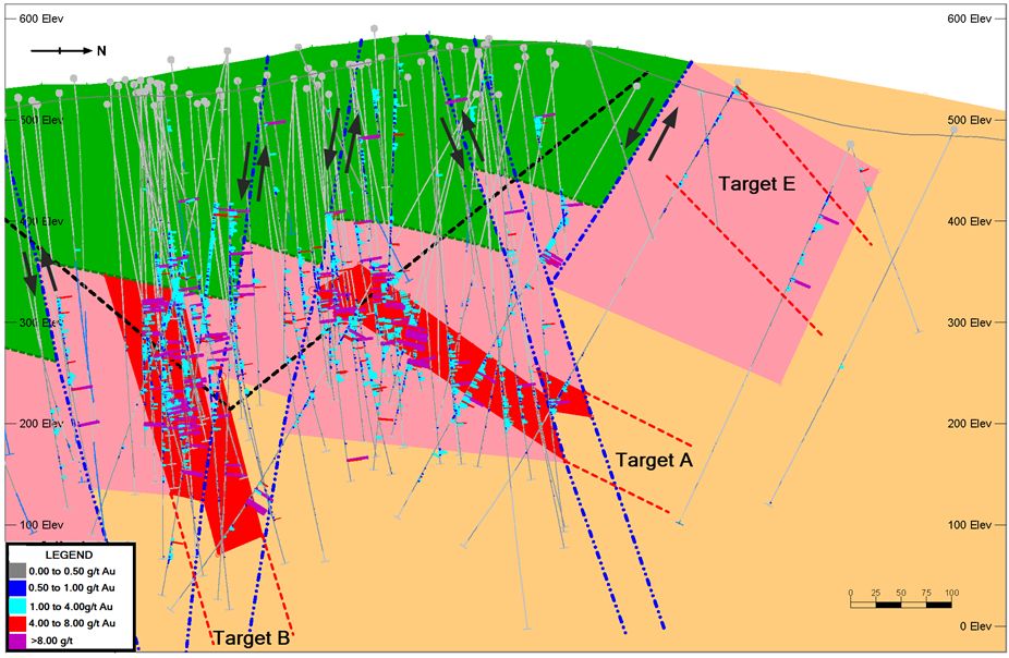 Figure 2.0