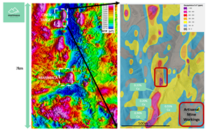 Figure 2: Map with Cindy Target and Geochemical Anomaly Relative to Marimaca Oxide Deposit