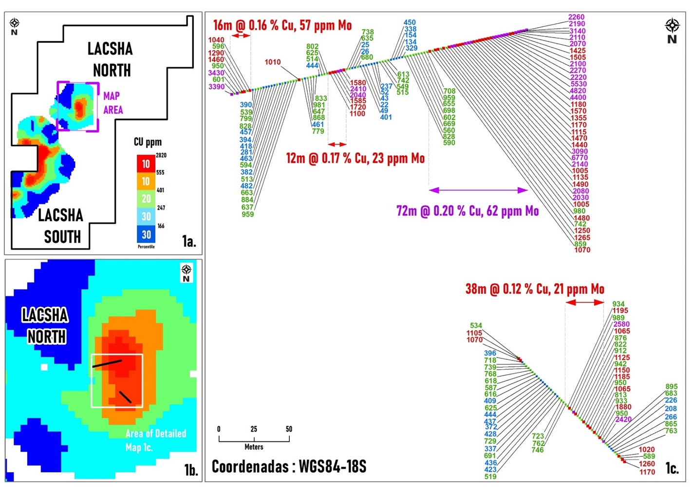 Figure1