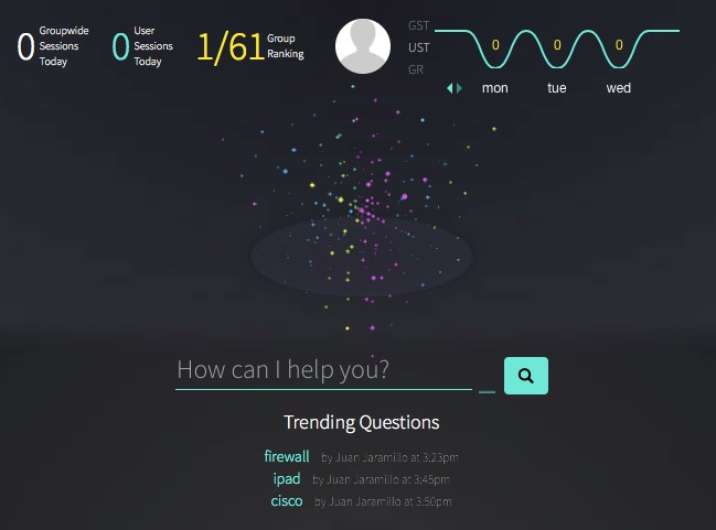 CrushBank Insight