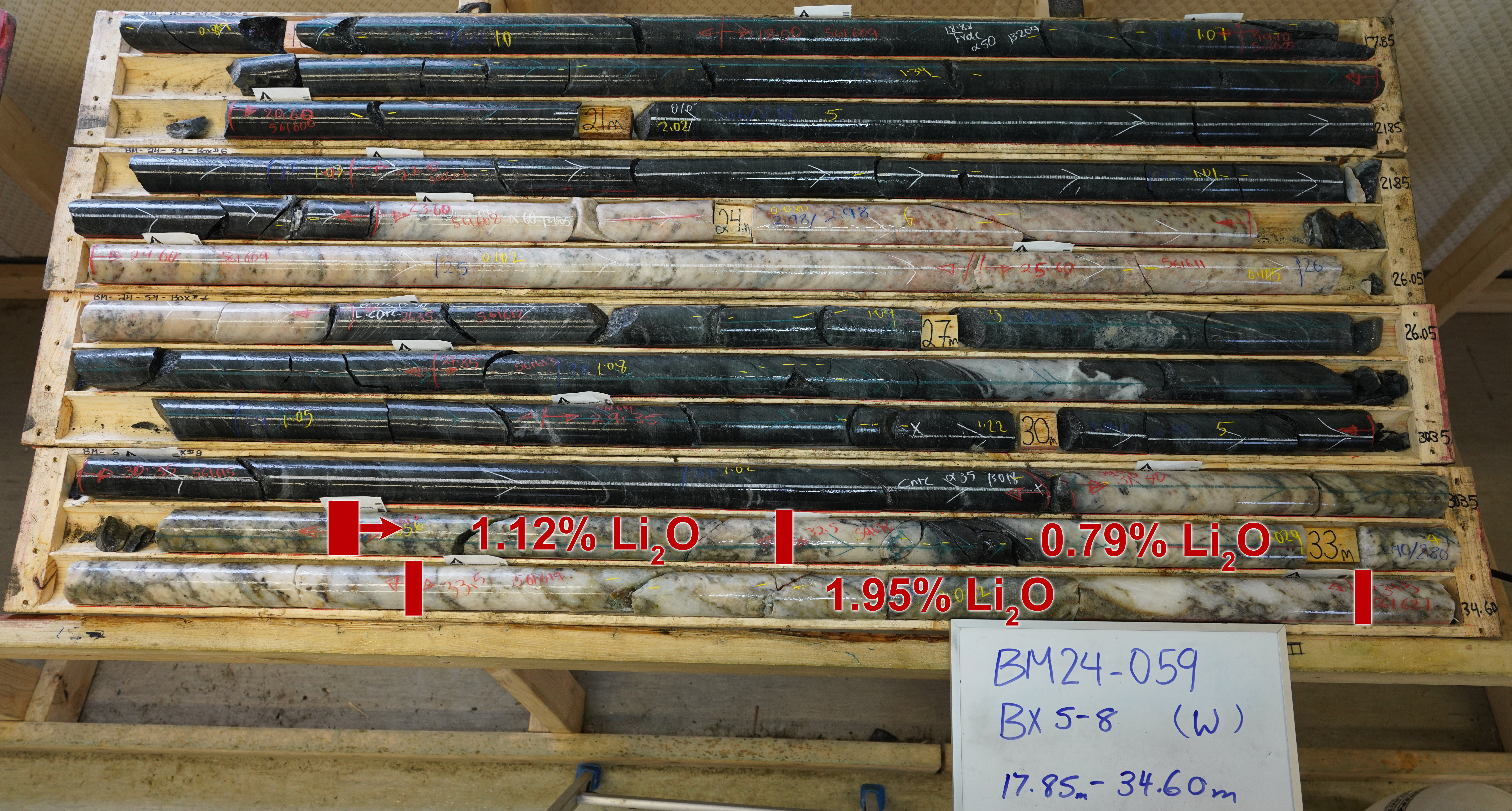 Core photos of hole BM24-059 (17.85m to 34.60m) highlighting Li2O% values in high grade intercepts from 32 m to 36.5 m (Red).