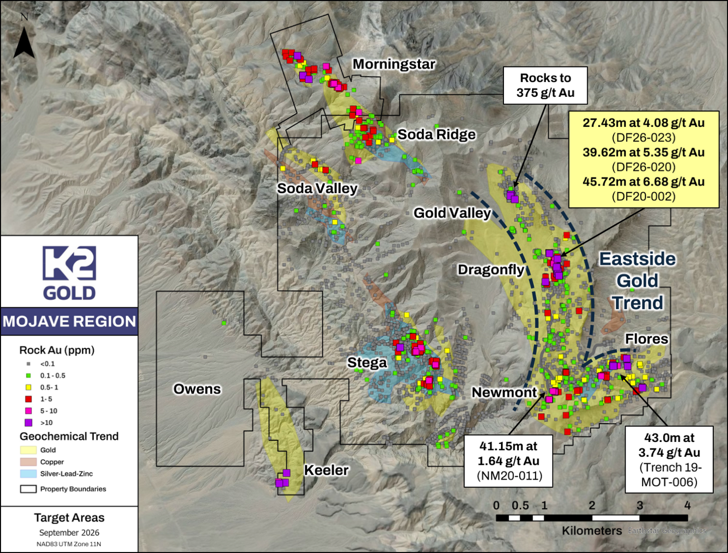 Mojave Region