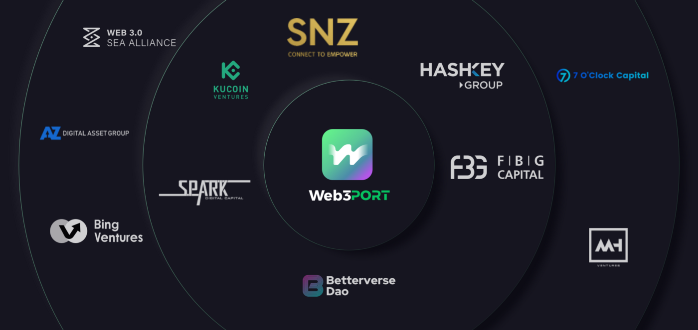 Featured Image for Web3PORT