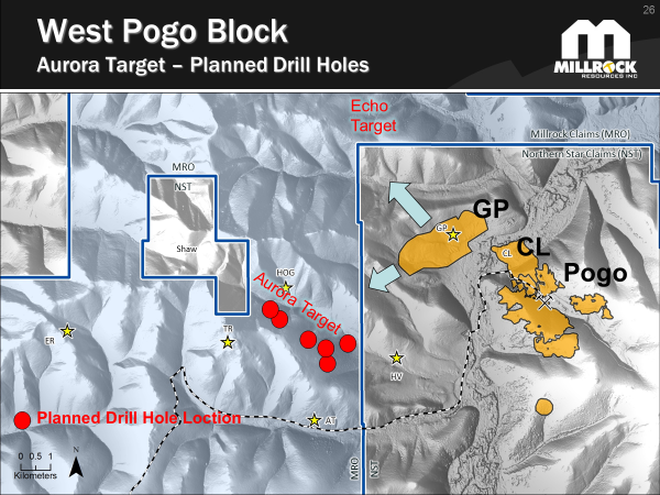 Aurora Target - Planned Drill Holes