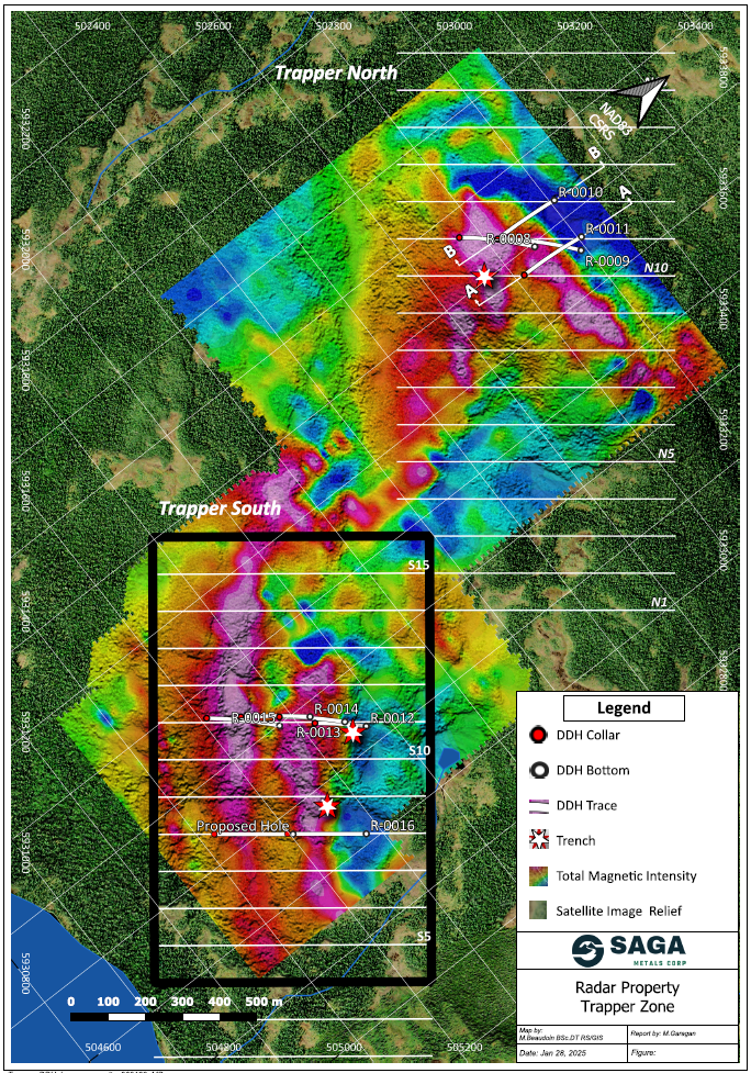 Figure 2 image