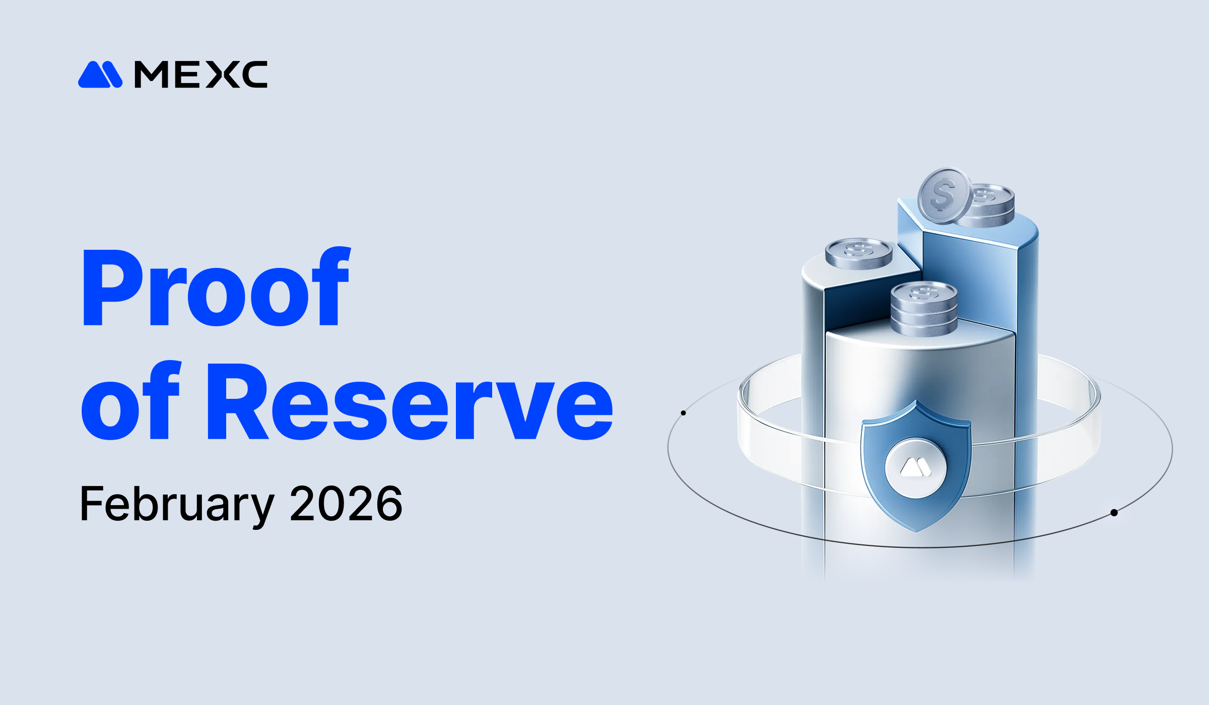 MEXC Releases February Proof of Reserve Report, BTC Coverage Rises to 267%
