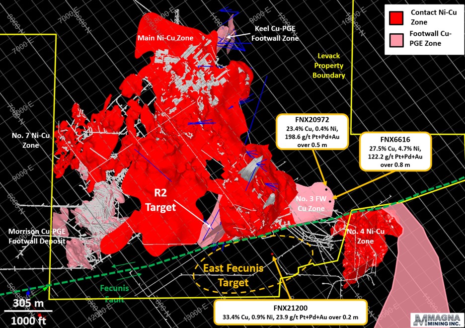 Figure 4 image