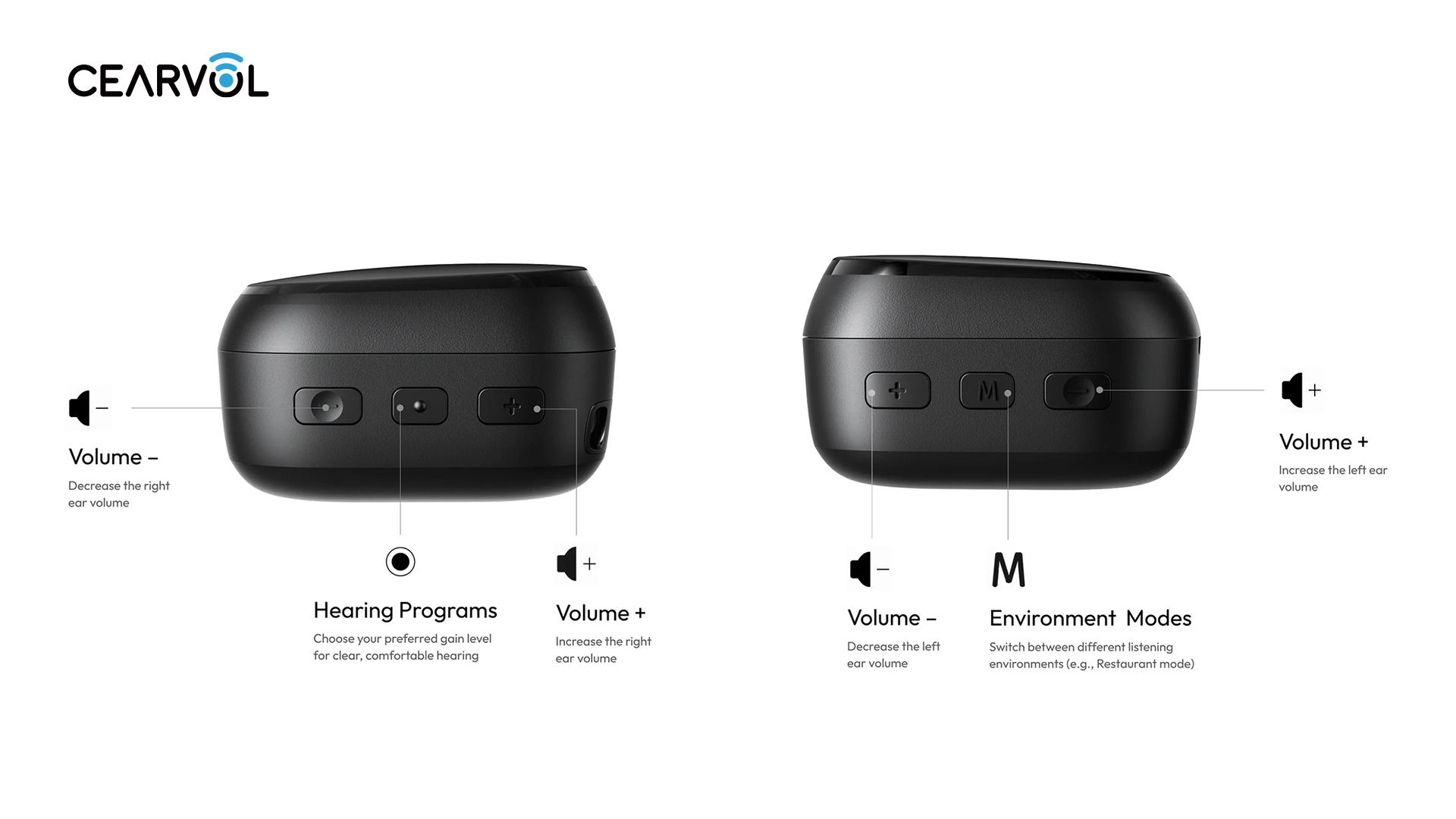 Cearvol showcases its Nano series products, highlighting innovative features and design