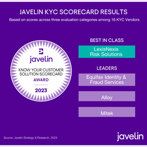 Best in Class and Leader KYC Solution providers from Javelin Strategy & Research's latest report