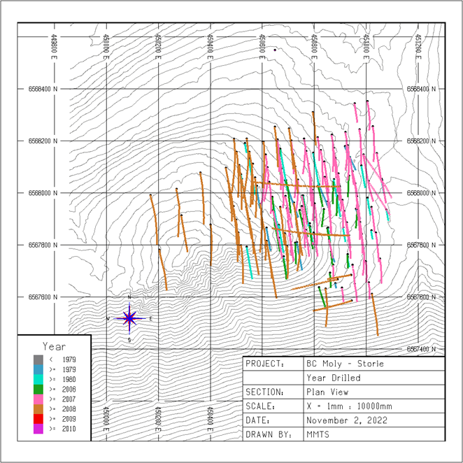 Figure 2 - Storie Molybdenum Project Plan View of Drilling