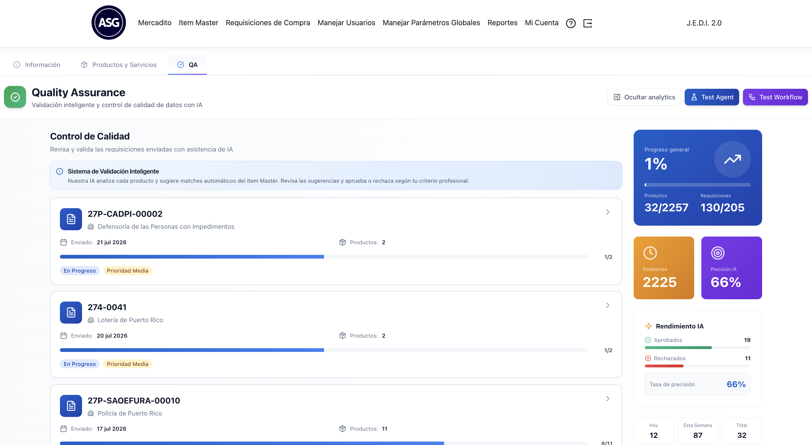 The Glass Master Catalog - Quality Assurance: AI Requisition Review Queue