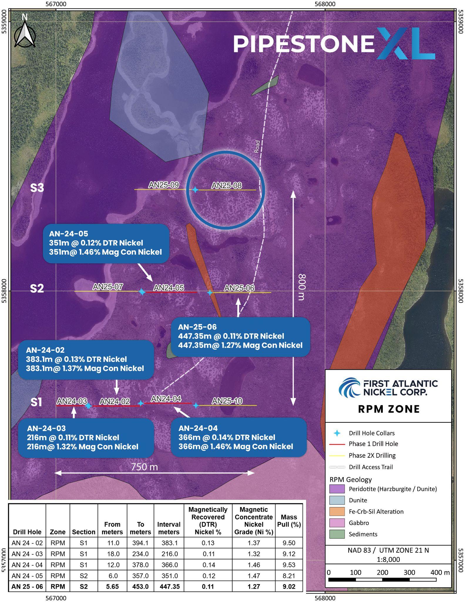 Figure 6 image