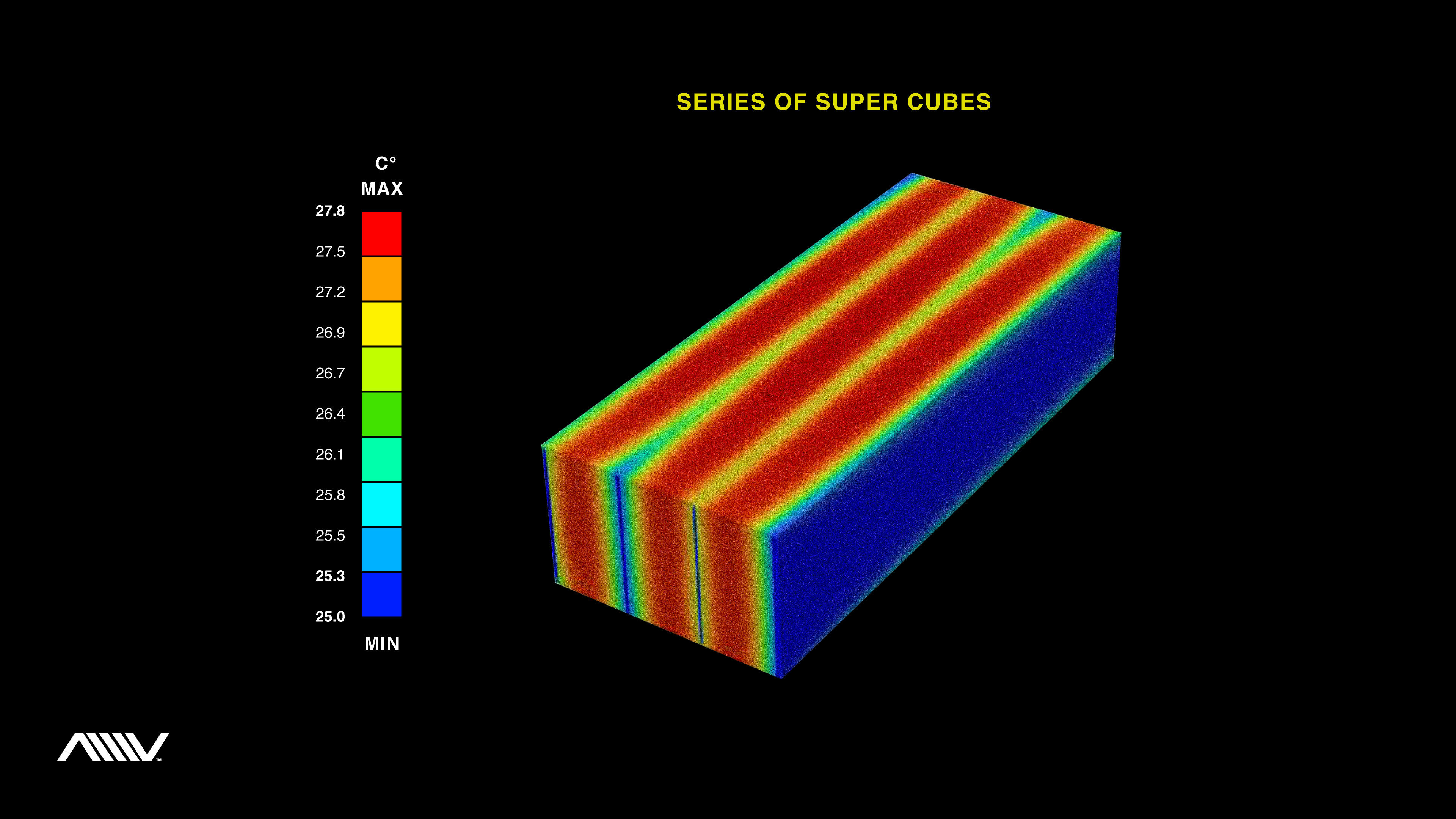 AMV_Series of Super Cubes