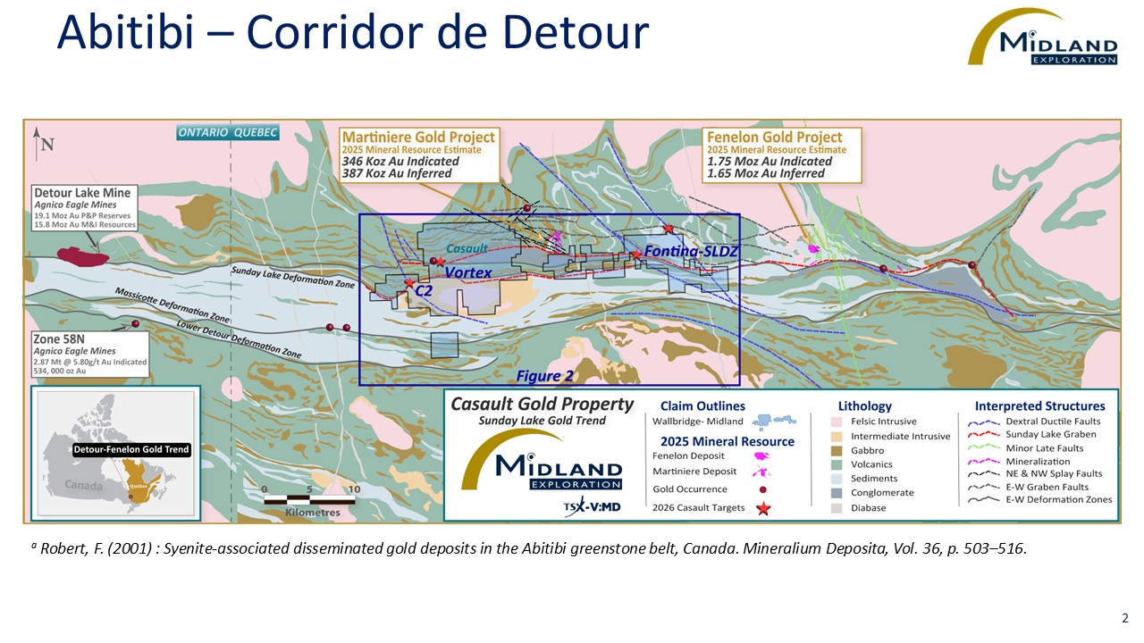 Figure 2 Abitibi-Corridor de Detour