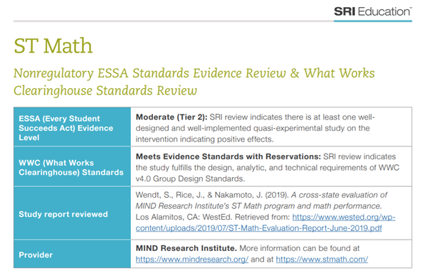 A snapshot from "ST Math: Nonregulatory ESSA Standards Evidence Review & What Works Clearinghouse Standards Review" full report.
