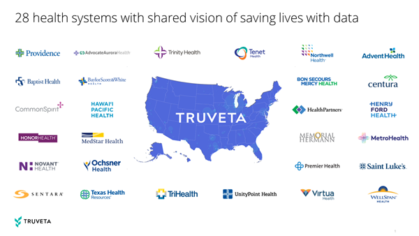 Truveta's 28 health system members