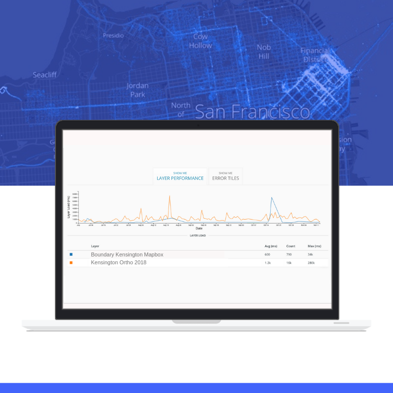 Developers gain robust insight using the Web Map Analytics Technology by Maptiks integrated with Mapbox GL Web Maps 