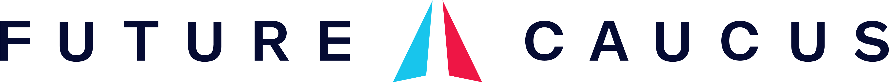 1,800 Gen Z and Mill