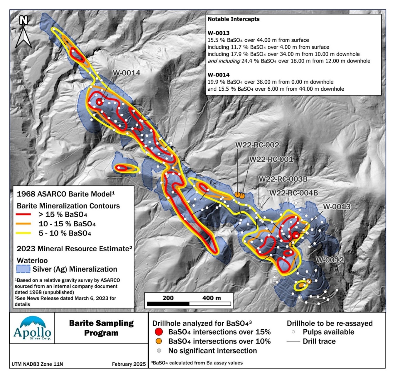 2025 Barite Sampling Program 