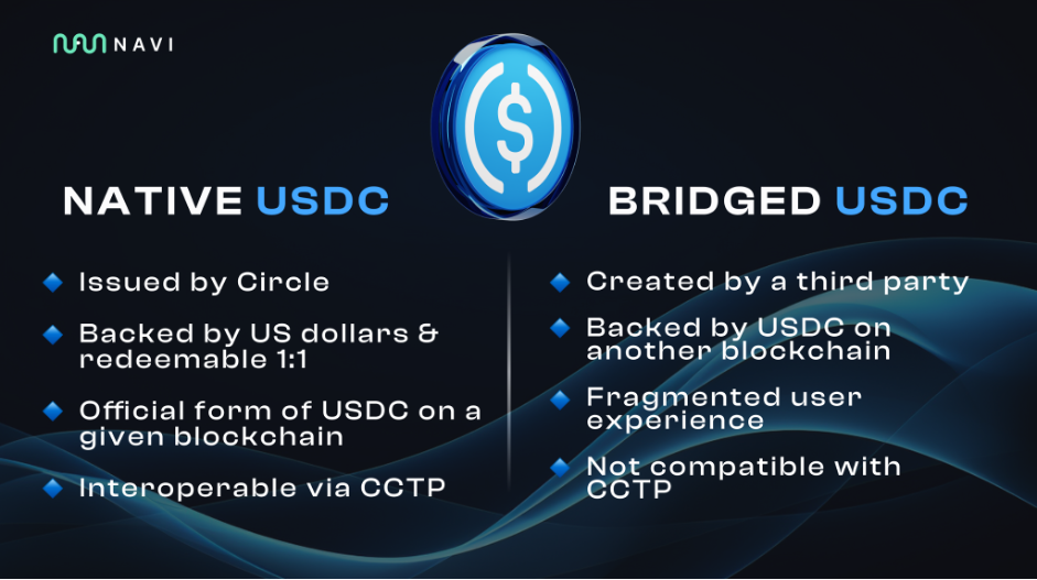 Native USDC on Sui