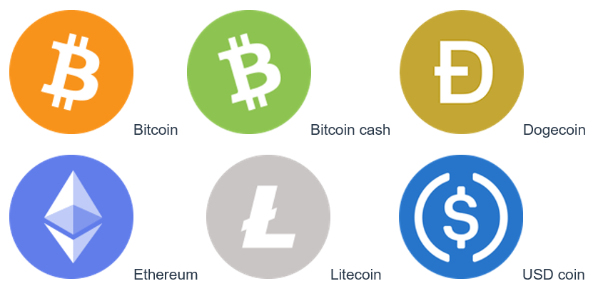 InvestorBrandNetwork Now Accepts Six Different Cryptocurrencies