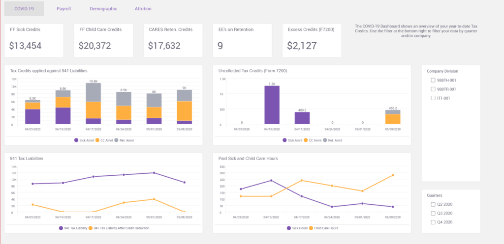 COVID-19-Dashboard