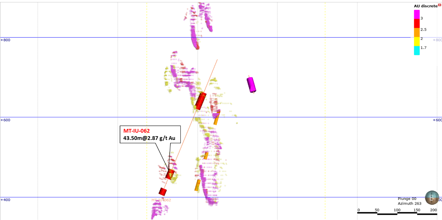 Cross-section showing the intersection associated with drill hole MT-IU-062