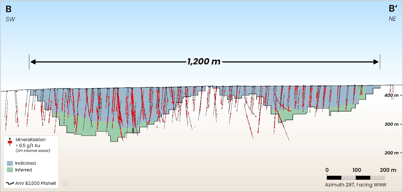 Figure 6 image
