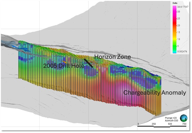 Figure 3 – image