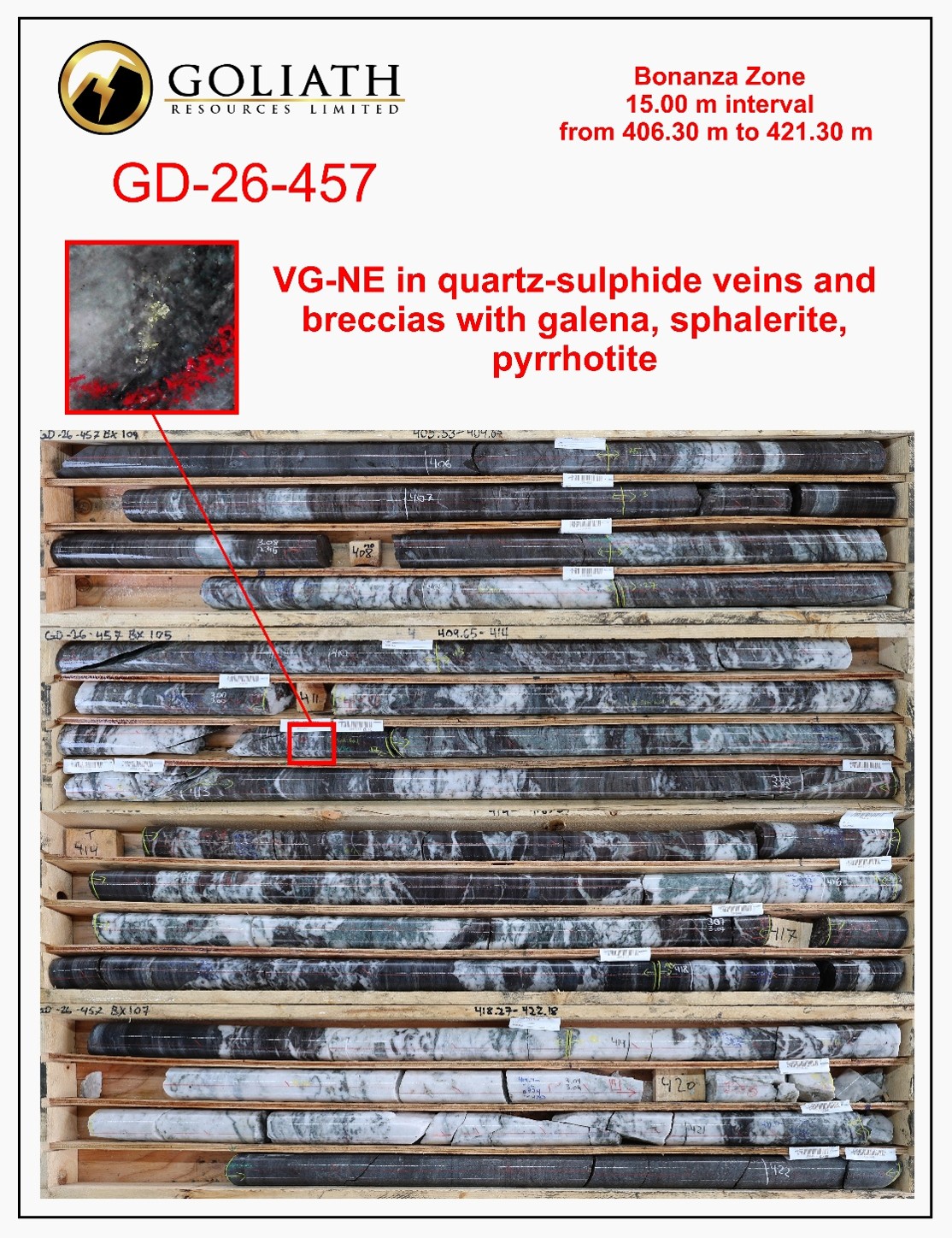 Core image for hole GD-26-457 – Bonanza Zone (assays pending)