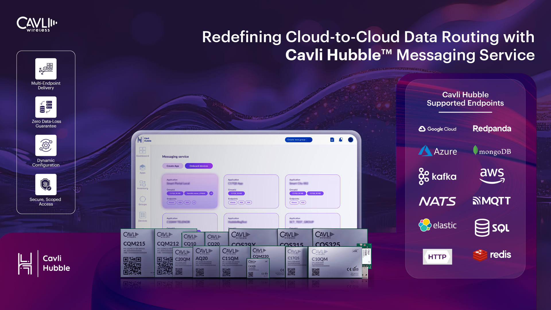 Redefining Cloud-to-Cloud Data Routing with Cavli Hubble™ Messaging Service