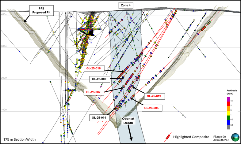Figure 2 image