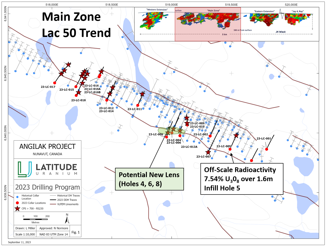 Latitude Uranium Inc.